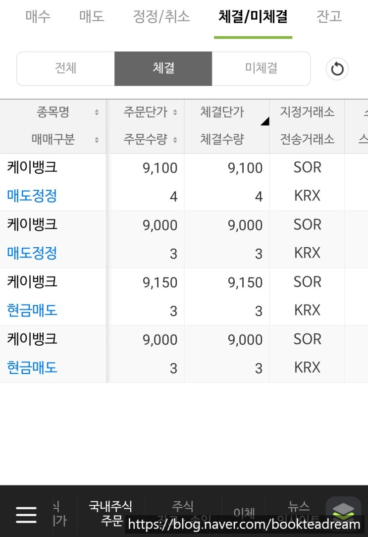 [IPO] 케이뱅크(NH투자증권) 공모주 상장일 매도 후기 - 혼란하다 혼란해