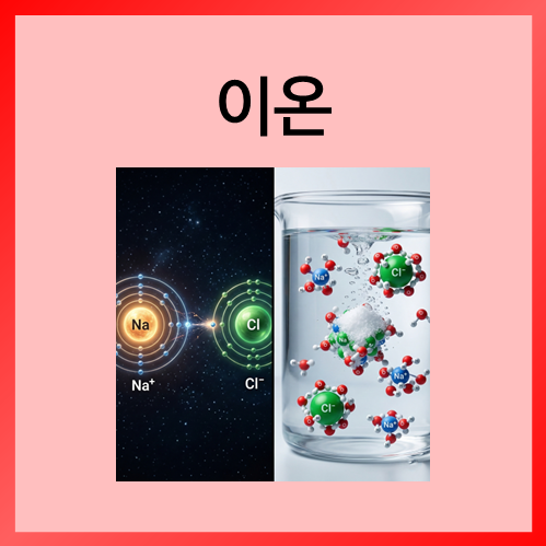  [중등화학]이온