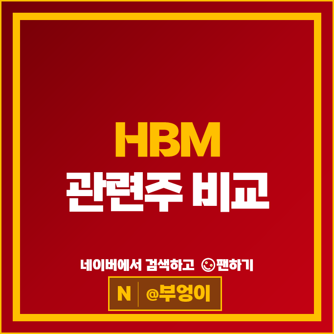 반도체 HBM 관련주 고영 국전약품 디아이 주가 이오테크닉스 주식