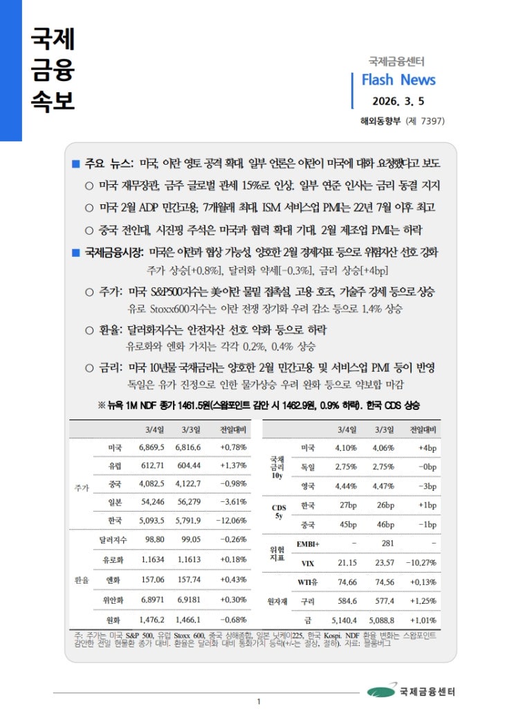  [3.5] 미국, 이란 영토 공격 확대. 일부 언론은 이란이 미국에 대화 요청했다고 보도 등, 국제금융속보