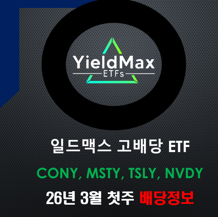  CONY MSTY TSLY NVDY! 일드맥스 고배당 ETF 3월 배당 일정 및 종목별 ROC·괴리율 체크
