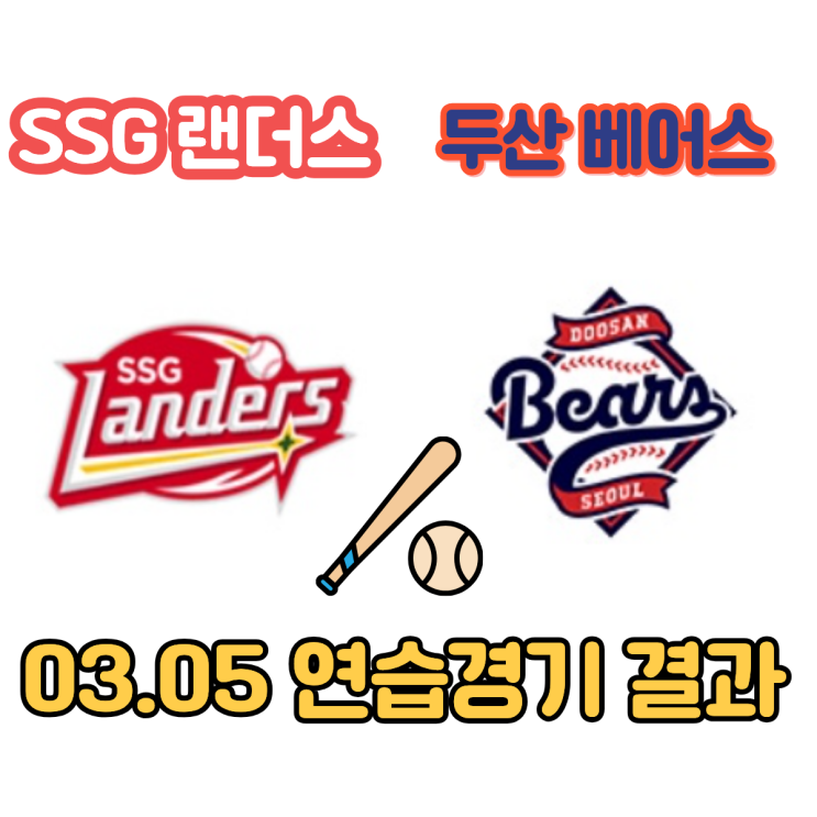 <b>SSG</b> 랜더스 <b>두산</b> 연습경기 5대1 <b>승리</b>, 다케다 쇼타 데뷔전과... 