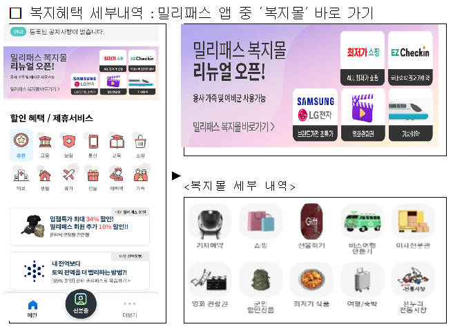 내가 보려고 만든 3대군필 병역명문가 할인 신청방법 복지몰 밀리패스 PX 등 복지혜택 총정리