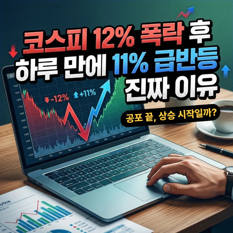 <b>코스피</b> 12% <b>폭락</b> 후 하루 만에 <b>11%</b> 급반등 진짜 이유는