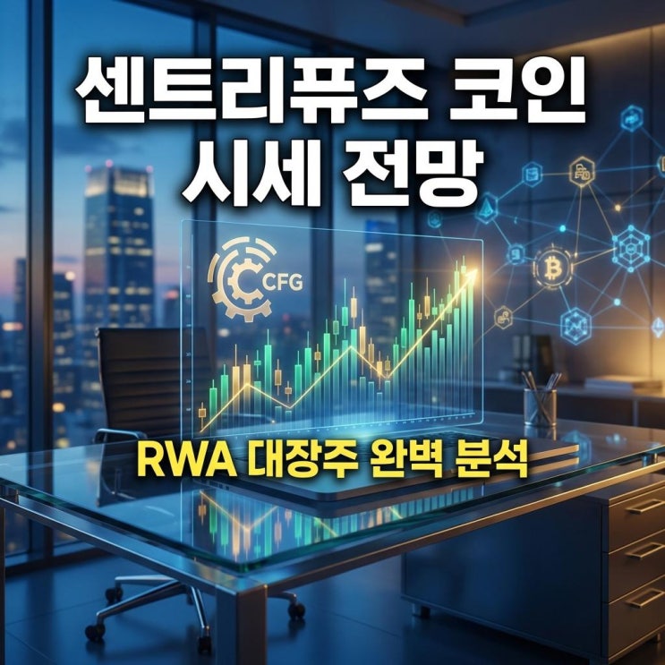  센트리퓨즈 코인 시세 전망 업비트 20% 폭등 이유 및 RWA 대장주 완벽 분석