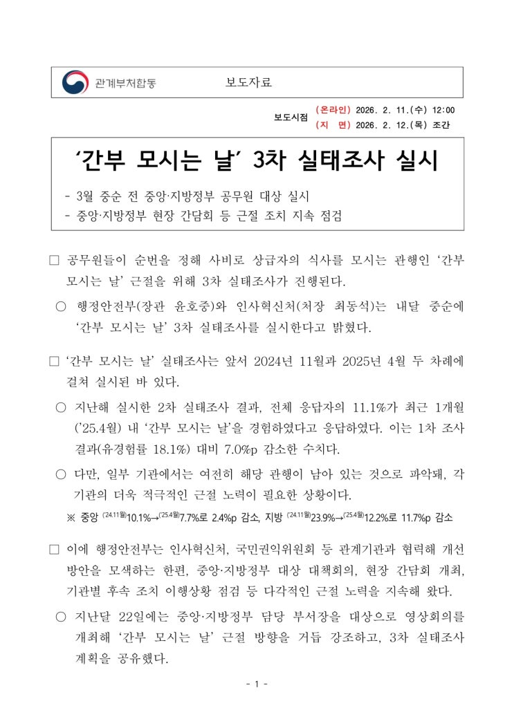  '간부 모시는 날' 3차 실태조사 실시