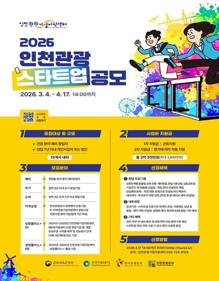 관광산업 이끌 창업 초기 기업 찾는다 ‘2026 인천 관광스타트업’ 모집