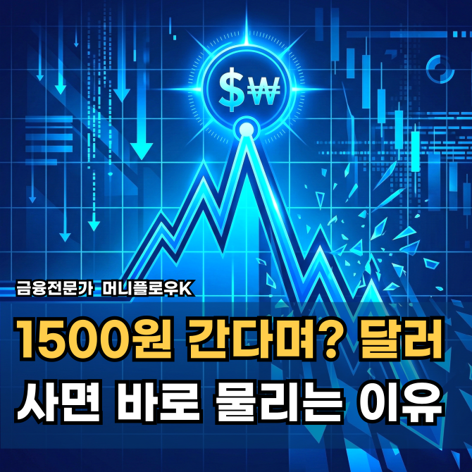  미국환율조회 1500원 찍고 급락? 이란 사태 반전과 환율 실시간 전망