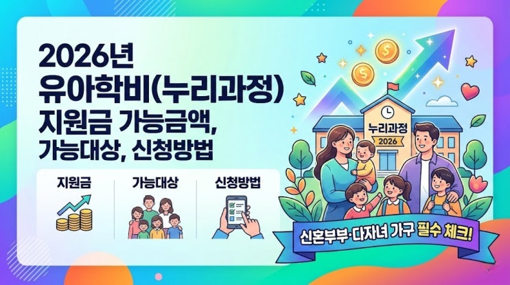  2026년 유아학비(누리과정) 유치원/어린이집비, 최대 20만원 지원금! 신혼·다자녀라면 무조건 봐야 할 누리과정 지원금 꿀팁! 지원대상, 가능금액, 신청방법 총 정리