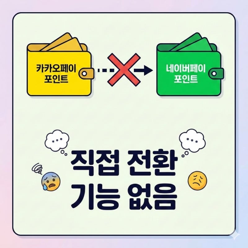 카카오페이 포인트 네이버페이 전환 가능할까? 실제 가능한 방법 3가지