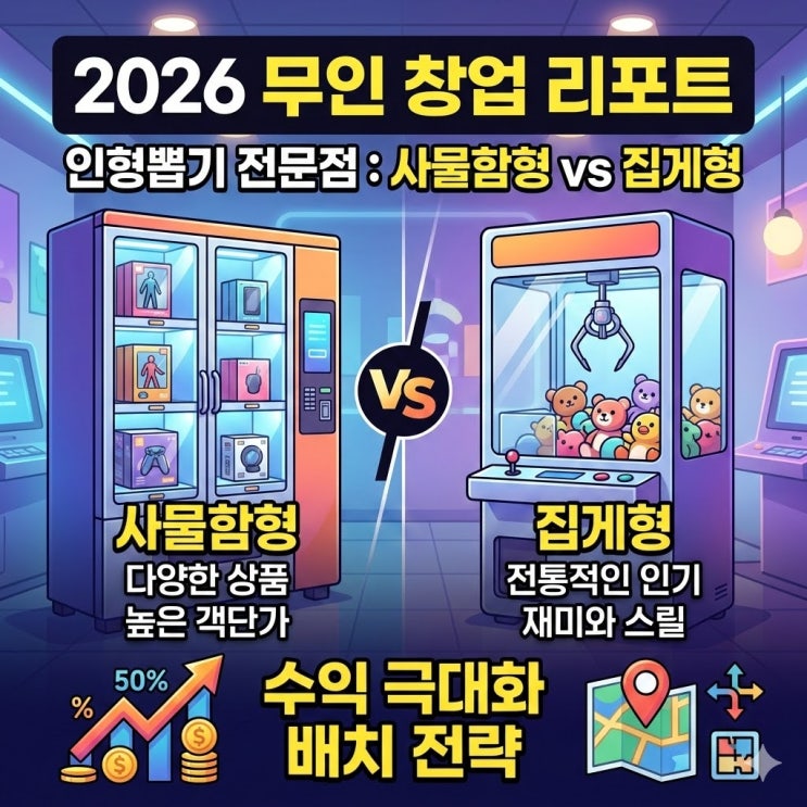  사물함 인형뽑기 전문점의 실전 ROI: 기계 대수보다 중요한 '공간 배치'의 비밀