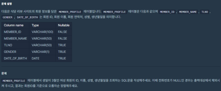 SQL_프로그래머스_3월에 태어난 여성 회원 목록 출력하기