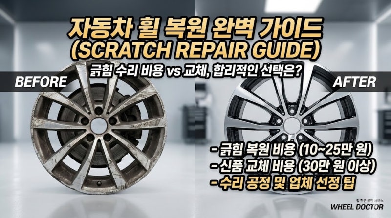 자동차 휠 긁힘 수리 비용 총정리: 휠 복원 vs 교체, 합리적인 선택 기준은?