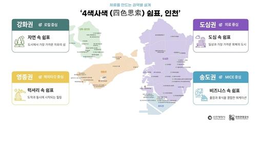 인천, 웰니스관광 클러스터 공모 선정…3년간 국비 13억 확보