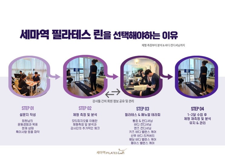  오산 세마역 필라테스 린                           골반 틀어짐, 생각보다 많은 분들이 가지고 있습니다