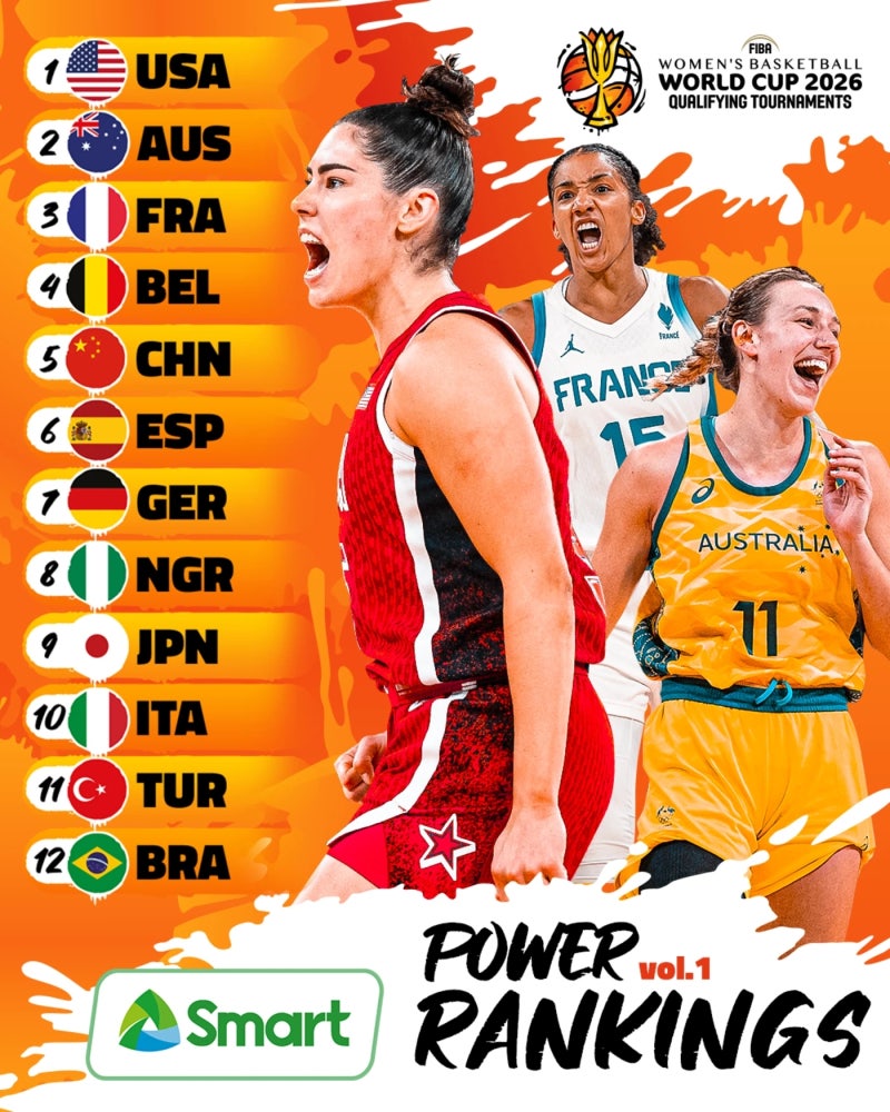 (작성中) [농구] 2026 FIBA 여자 농구 월드컵 (3/11~17, 9/4~13)