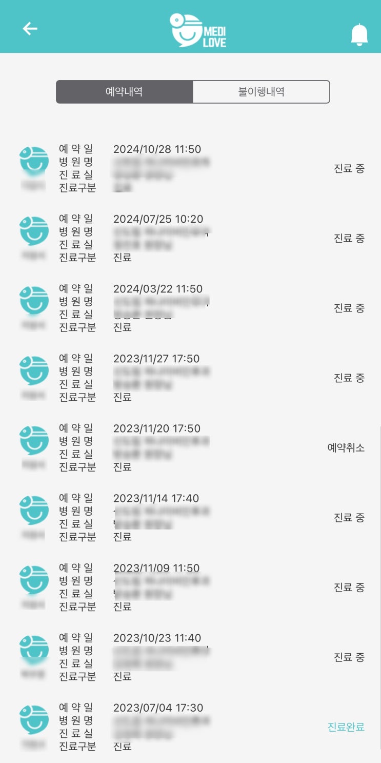 비타민C 메가도스 6개월차 내돈내산 후기
