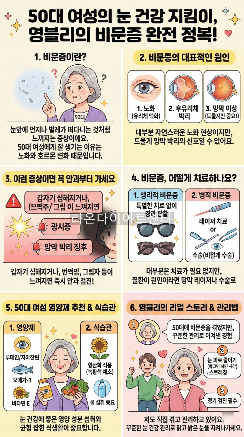 비문증 원인 증상 치료 영양제 추천