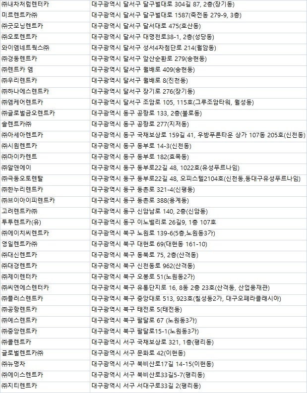 대구렌터카
