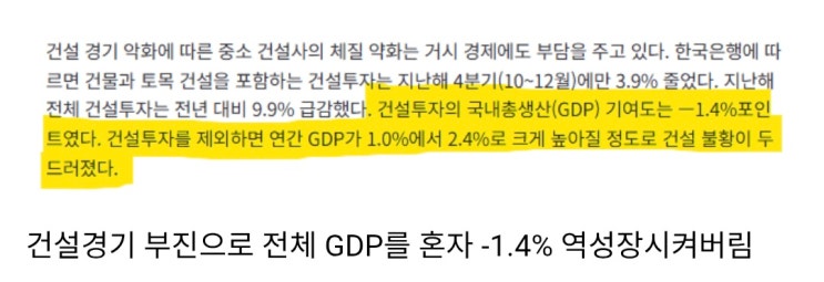  반도체 잘나가는데 한국 gdp 성장률이 낮은 이유.jpg
