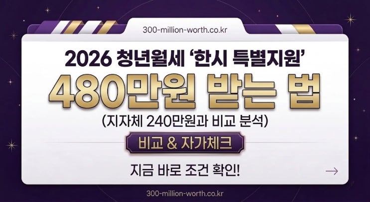  2026년부터  청년월세 ‘한시 특별지원’으로 480만원 받는 방법 vs 지자체, 청년월세 (240만원) 비교 분석 (feat. 3분 자가체크, 신청 반려)