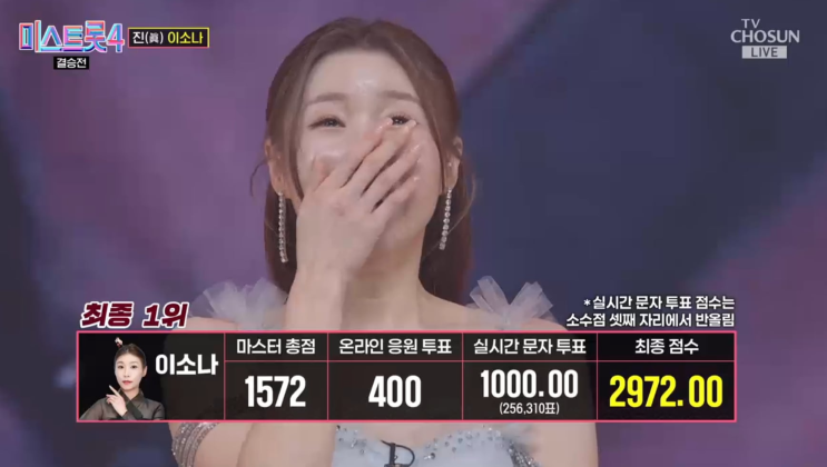  "엄마 내 걱정 하지 마" 미스트롯4 이소나, 실시간 문자투표로 허찬미 꺾고 극적 우승 — 상금 3억의 주인공
