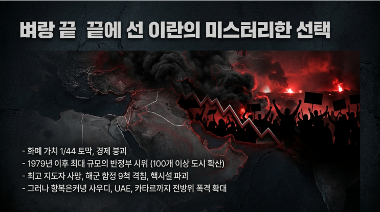 이란이 미국에 절대 항복하지 않는 진짜 이유 — 역사가 만든 생존의 딜레마