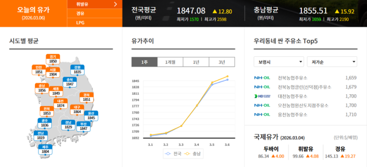  [주식] 밤에 잠들기 무서운 주식장.