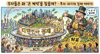  자본주의와 사회주의 차이