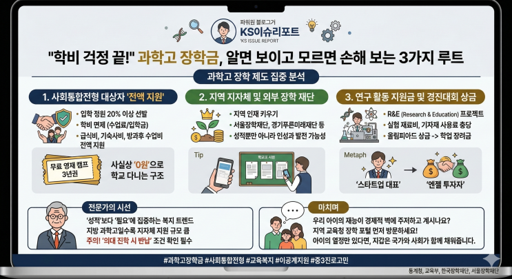  "학비 걱정 끝!" 과학고 장학금, 알면 보이고 모르면 손해 보는 3가지 루트