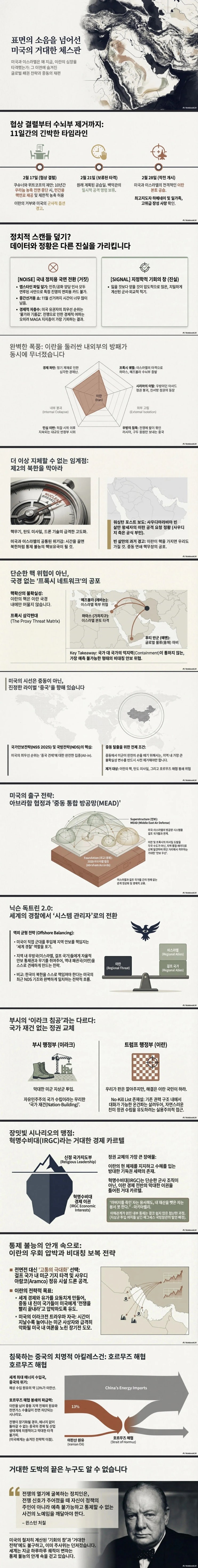  미국 이란 전쟁? 미국은 왜 지금 이란을 쳤을까?
