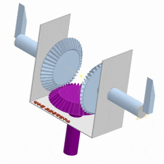 [기계공학] [기구학] 차동 기어열(Differential Gear Train): 자동차 뒷바퀴의 구동 원리