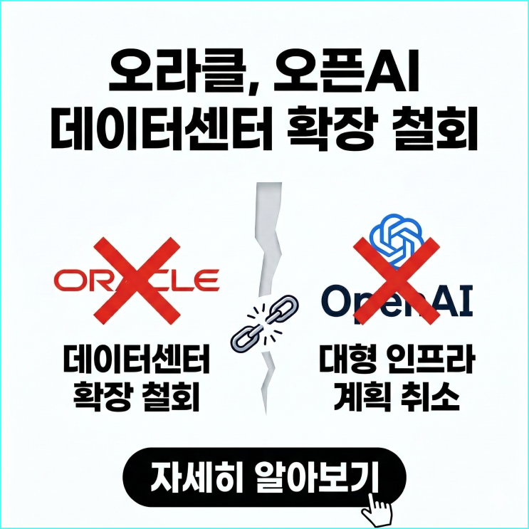  오라클 오픈AI 주력 데이터센터 확장 철회로 미증시 하락 원인 제공