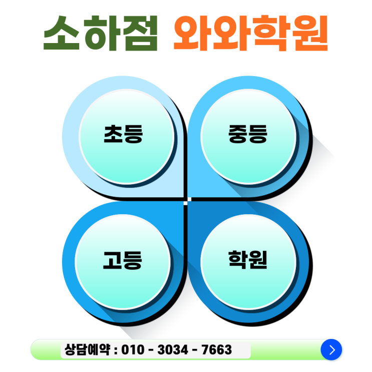  소하동 중학생 영어학원 수학 소수정예 사춘기 아이와 공부로 싸우기 지친다면
