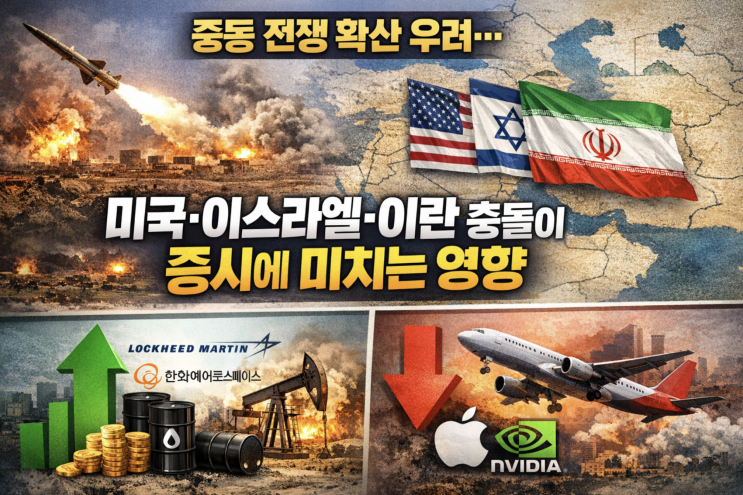  중동 전쟁 확산 우려…미국·이스라엘-이란 충돌이 증시에 미치는 영향