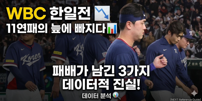 [WBC] 11연패 늪에 빠진 한국 야구, 일본전 패배가 남긴 3가지 데이터적 진실