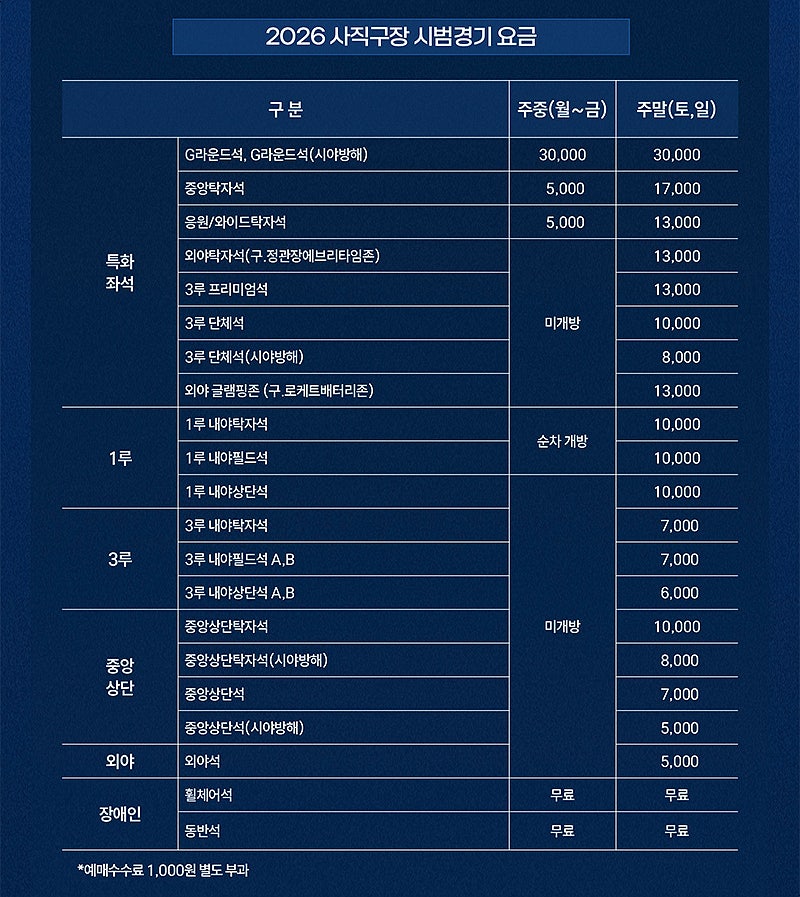 2026 롯데자이언츠 시범경기 요금 및 예매방법 안내