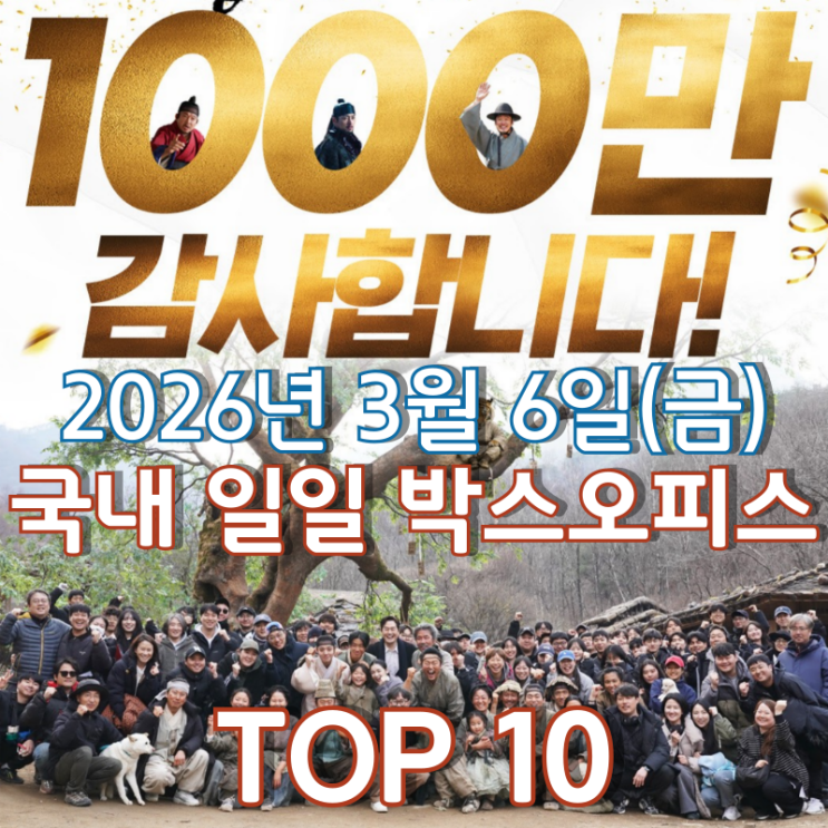  [3월 6일] 국내 박스오피스 - '왕과 사는 남자' 34번째 천만 영화 등극!