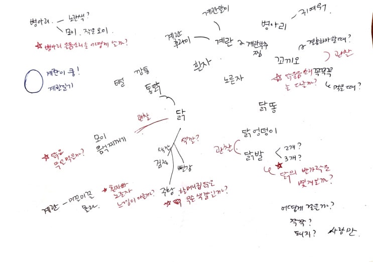 2026년 프리 홈스쿨 첫 프로젝트 주제 
