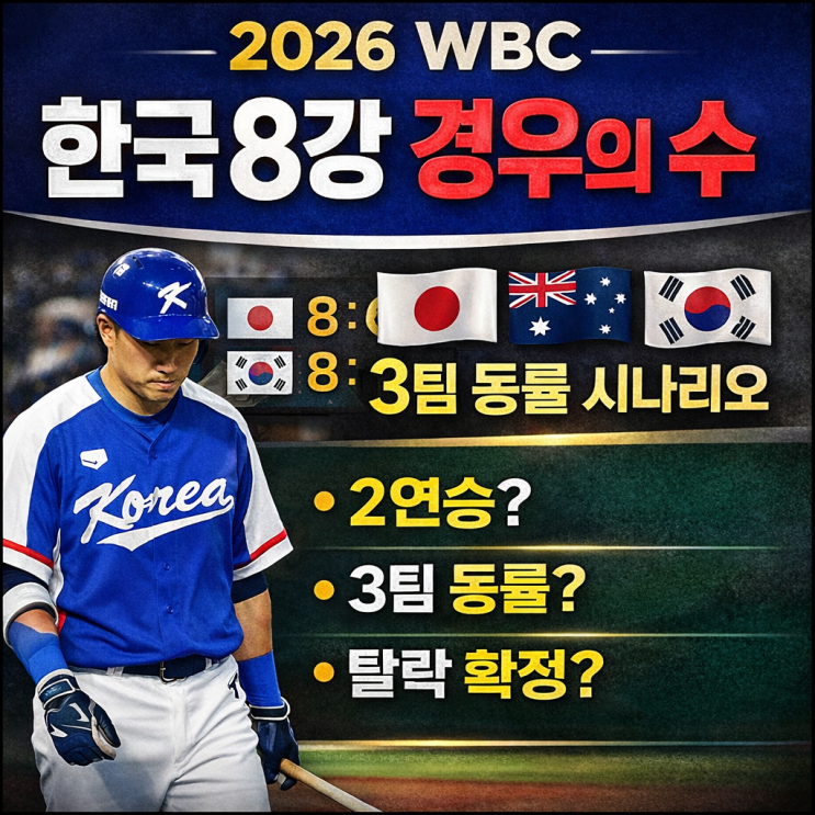  2026 WBC 한국 8강 경우의 수 총정리 | 일본에 8-6 패배 후 남은 시나리오, 탈락 확정팀은?