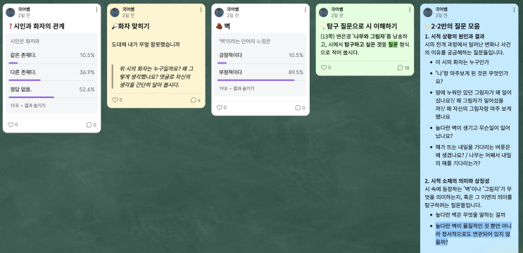  [문학] 1단원 '문학 속 목소리' (1) 시의 화자 1, 2차시 수업 기록 (사실적, 개념적, 논쟁적 질문)