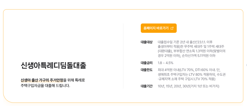 2026 신생아특례대출