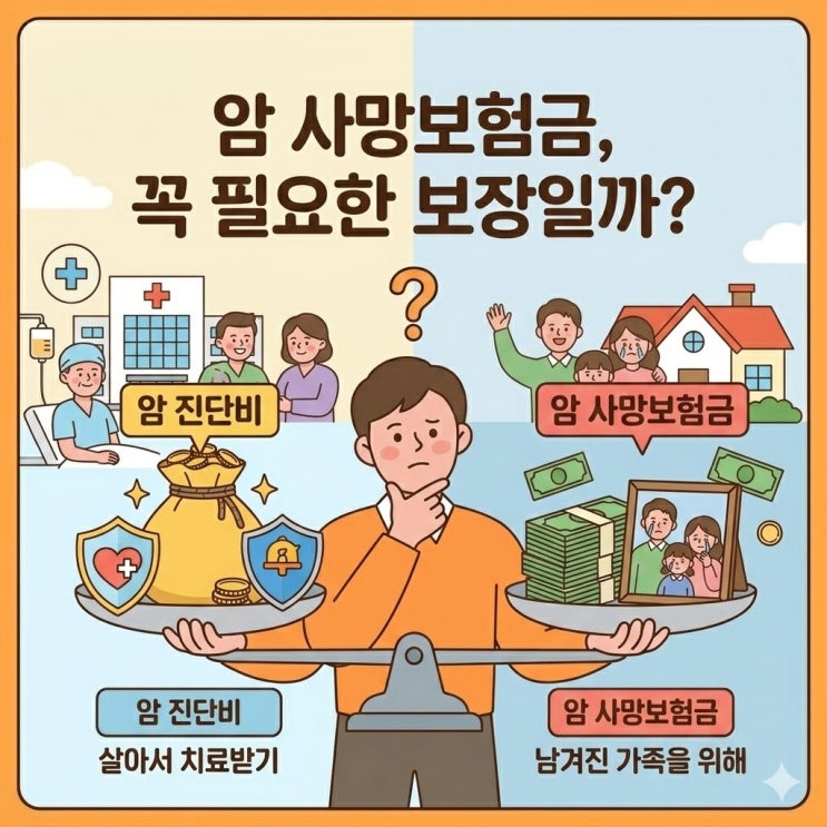  암 사망보험금 진짜 필요할까? 2026년 기준 완벽 정리 및 설계 우선순위 팩트체크