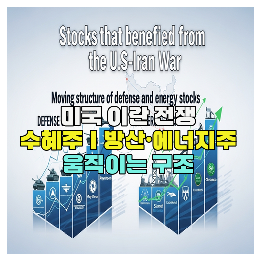  미국 이란 전쟁 수혜주｜방산·에너지주 움직이는 구조