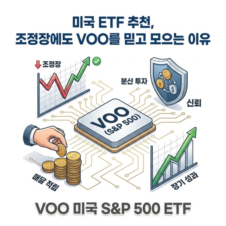  미국 ETF 추천, 조정장에도 VOO를 믿고 모으는 이유