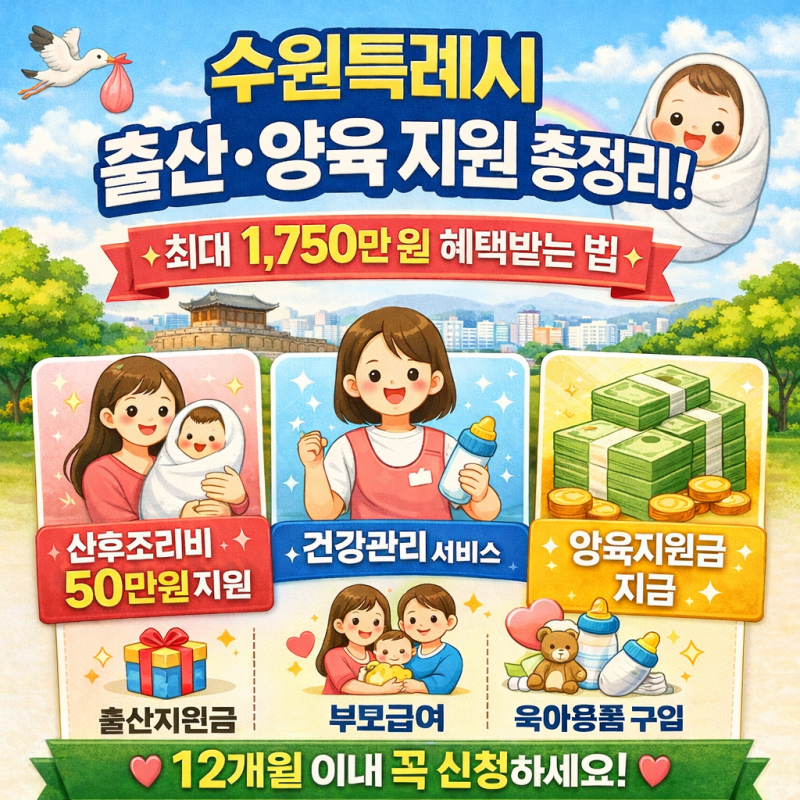 수원특례시 출산·양육 지원 총정리｜산후조리비 50만 원 신청 방법까지