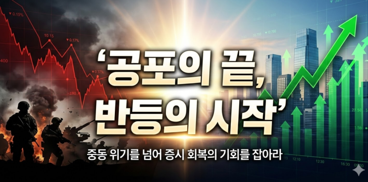  코스피 역대급 폭락 그 후, 회복 국면 시나리오와 미국·이란 전쟁 수혜주 TOP 5