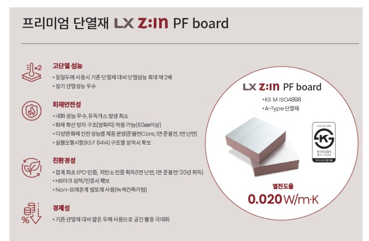 LG하우시스 사진 2