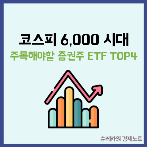  코스피 6,000 시대 지금 주목해야할 증권주 ETF TOP4