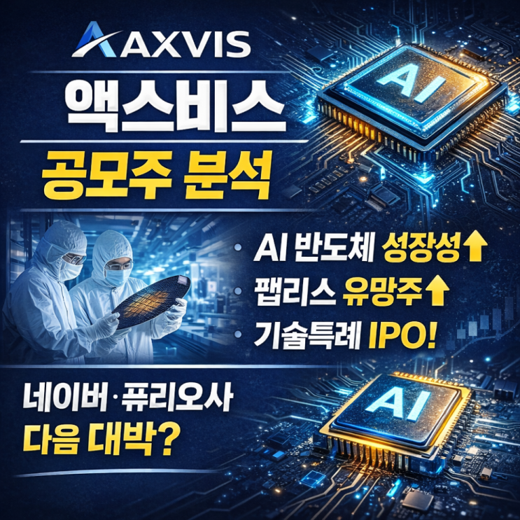  2,711대1 경쟁률 액스비스 공모주, 상장일 주가 흐름과 투자 포인트 총정리